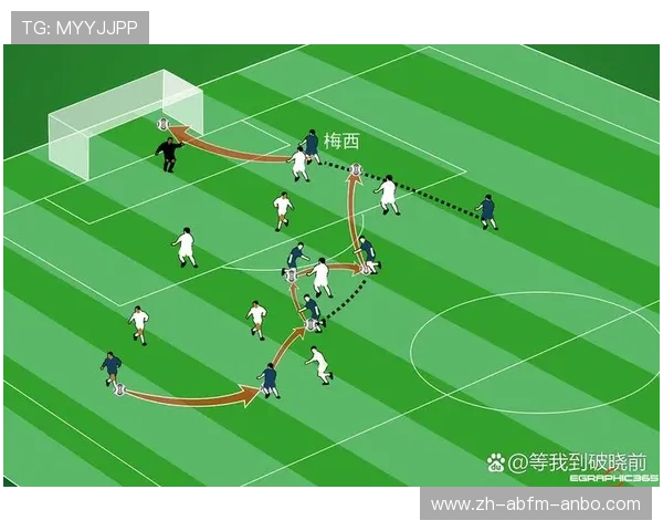 足球比赛中的战术变化与阵型调整